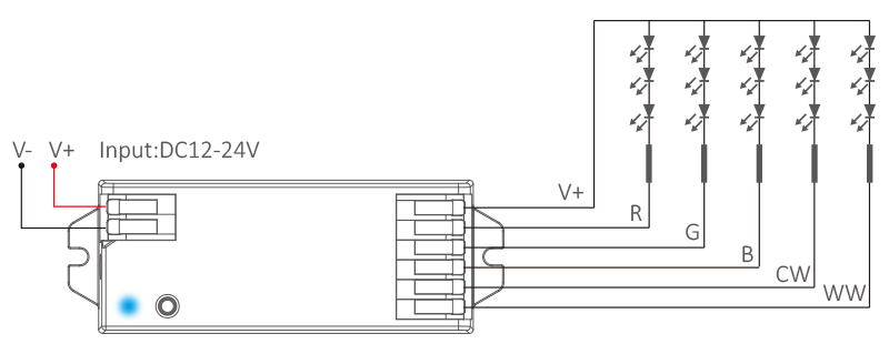 RGB+CCT Connection Diagram