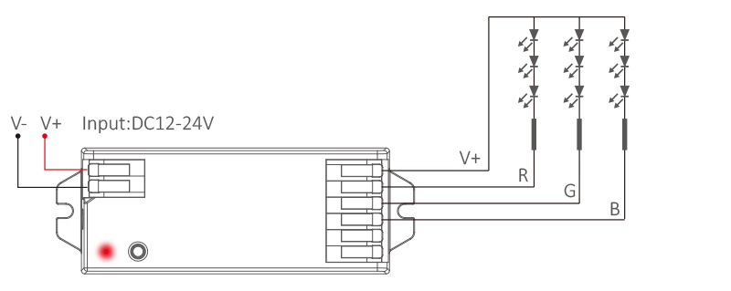 RGB Connection Diagram