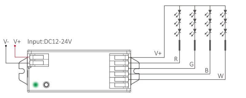 RGBW Connection Diagram