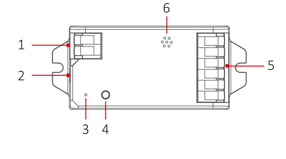 controller interface diagram