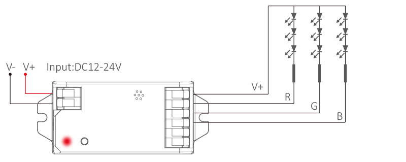 RGB Connection Diagram