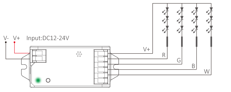 RGBW connection diagram