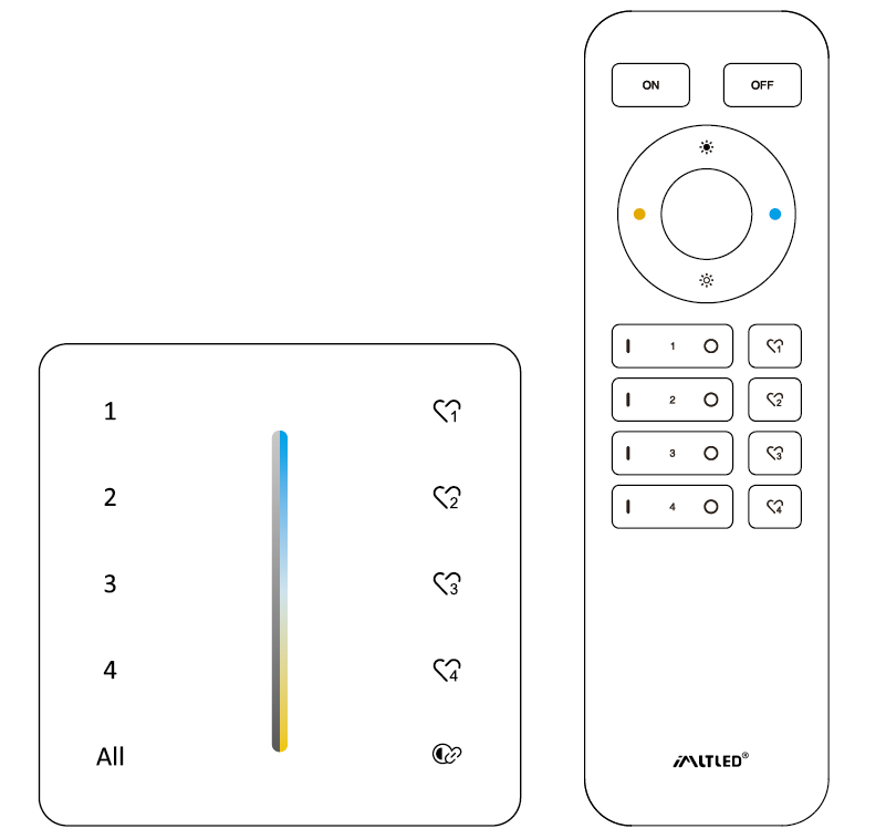 Remote