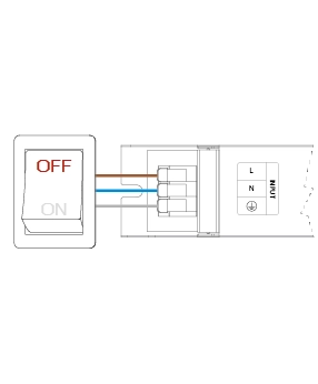 Power off